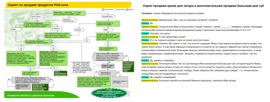 Примеры скриптов